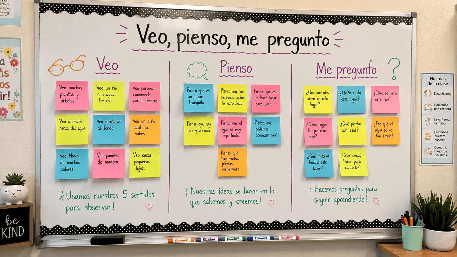 Imagen complementaria de Pensamiento crítico en el aula: 7 estrategias para formar estudiantes que pregunten, cuestionen y argumenten